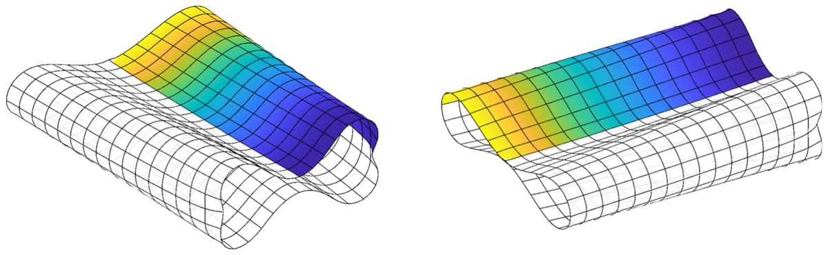 Deformed pinched cylinder coloured by displacement, over the undeformed reference geometry.