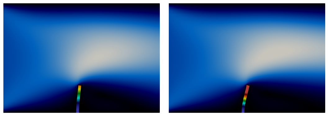 Fluid-structure interaction: a flexible flap deflecting in a channel flow field.