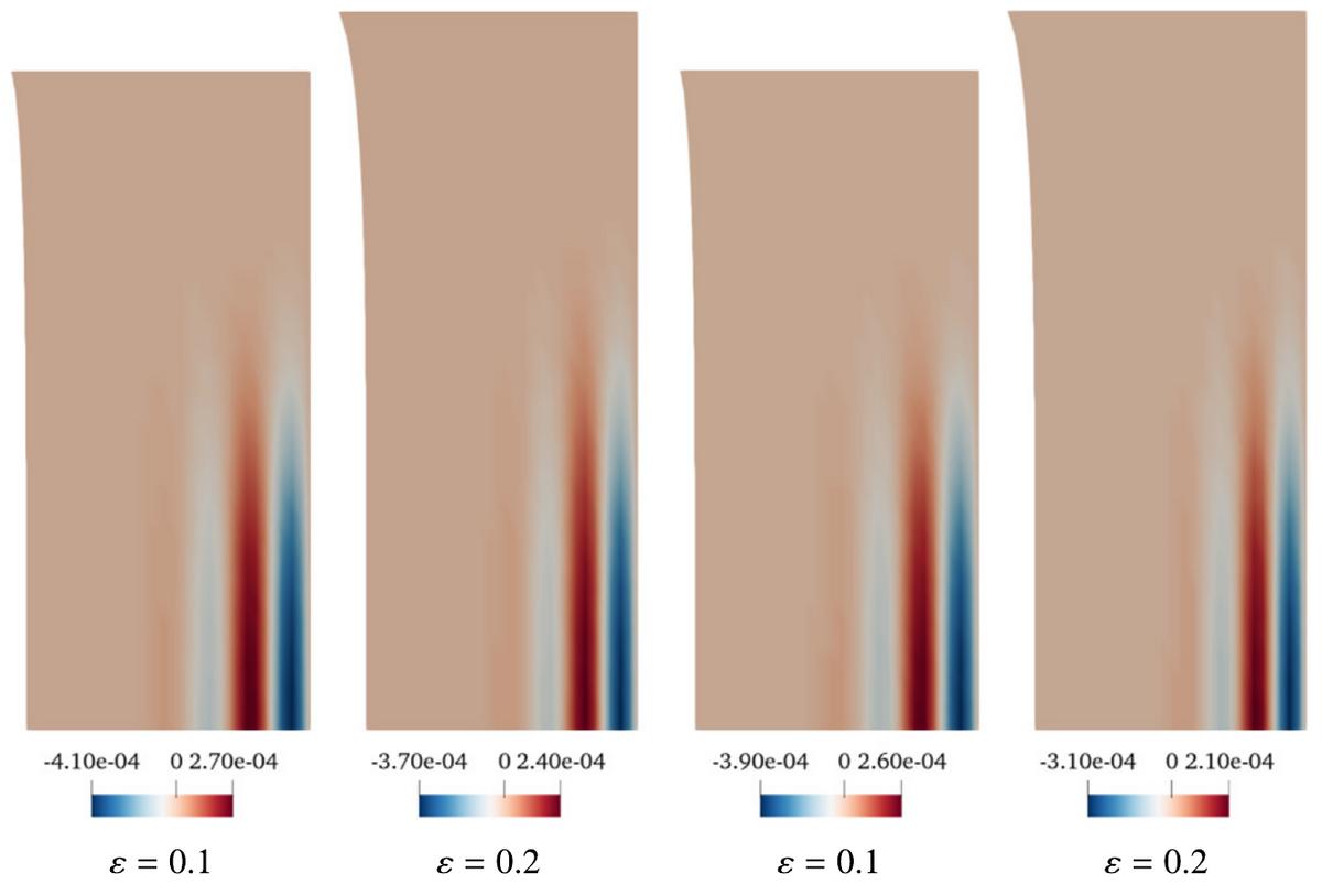 Out-of-plane displacement contours showing tension wrinkling in a stretched thin sheet.