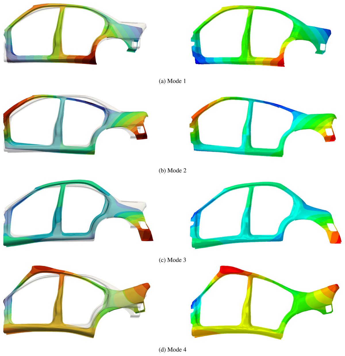 First four vibration modes of a car side panel from smooth multi-patch splines.